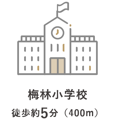 梅林小学校 徒歩約5分（400m）