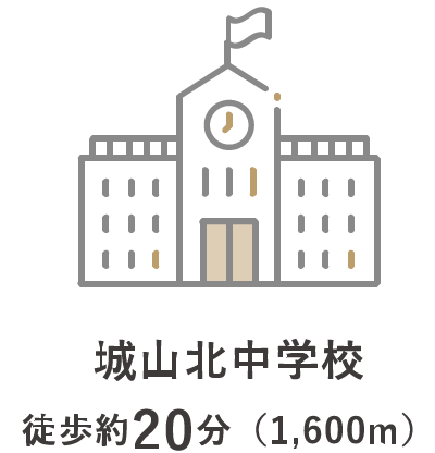 城山北中学校 徒歩約20分（1,600m）