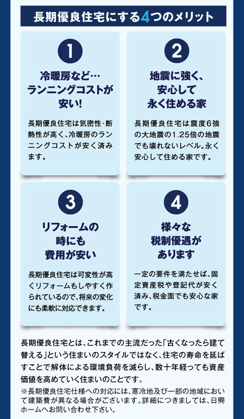 長期優良住宅にする4つのメリット