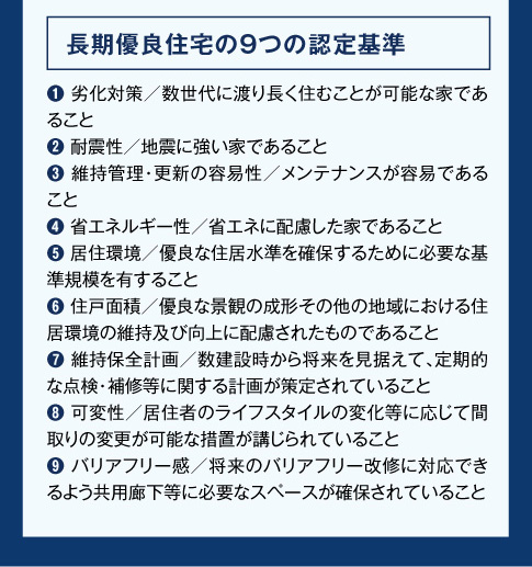 長期優良住宅の9つの認定基準