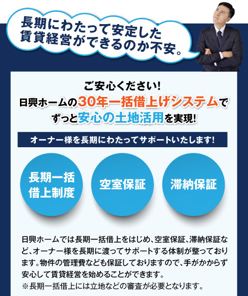 日興ホームの30年一括借上げシステムでずっと安心の土地活用を実現！