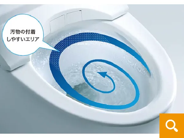 節水型機能トイレ