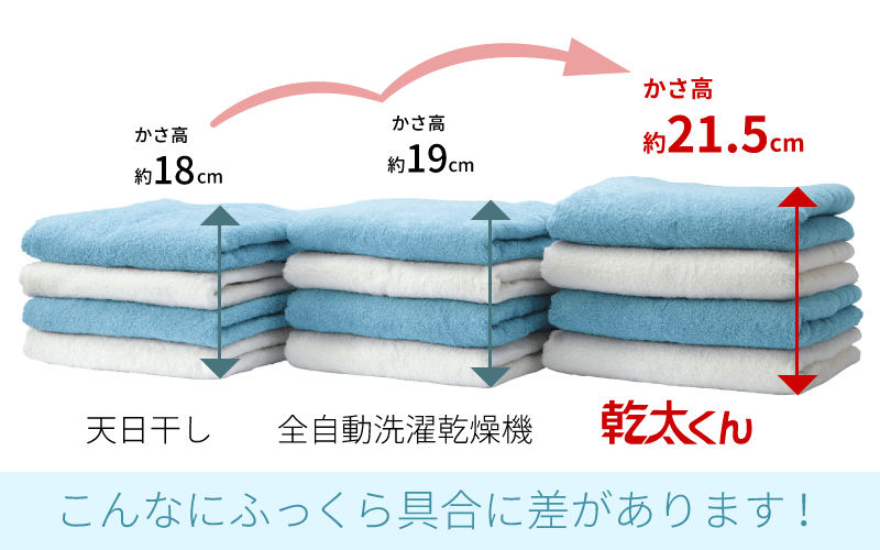 タオル乾燥後の比較イメージ